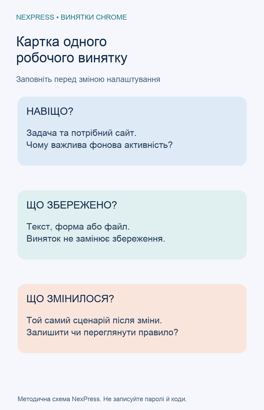 Картка перевірки винятку: задача, збереження роботи та результат