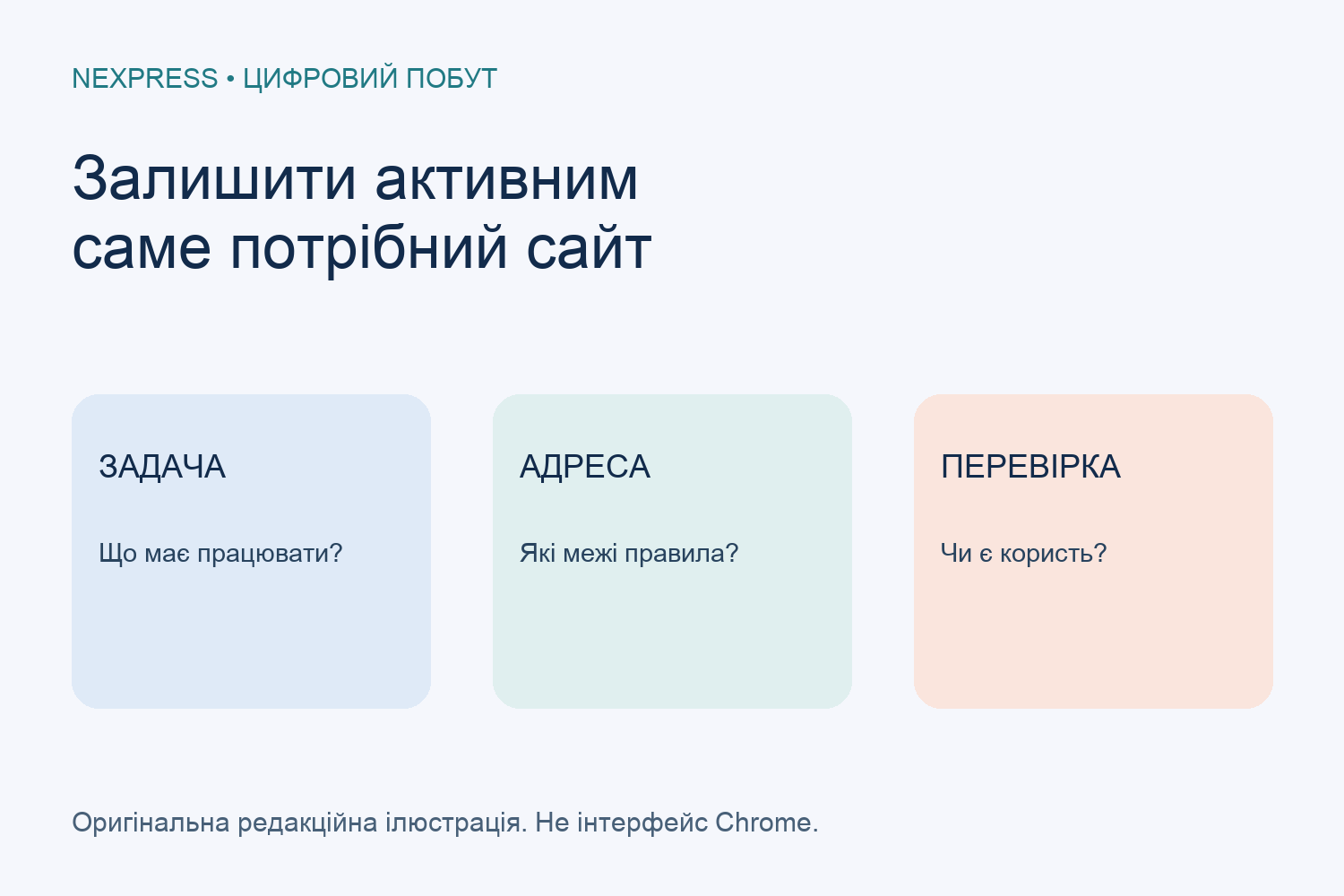 Як залишити потрібний сайт активним у Chrome: вибираємо виняток без зайвих правил