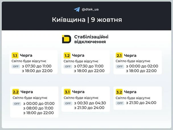 Графік відключення світла в Київській області 9 жовтня 2026 року: коли та які черги будуть без електроенергії