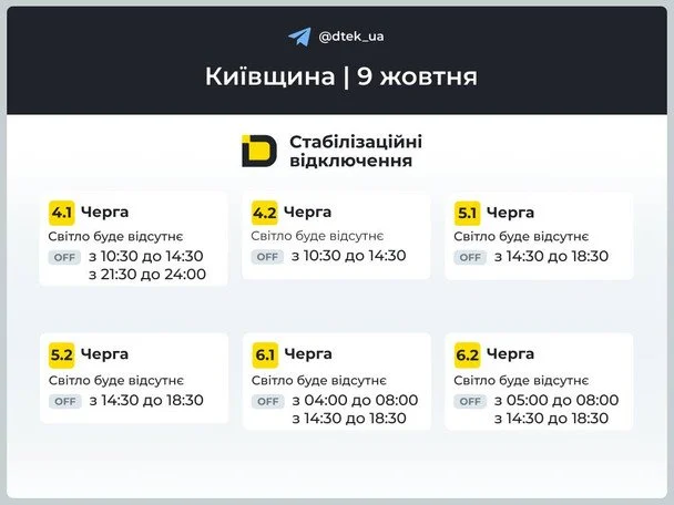 Графік відключення світла в Київській області 9 жовтня 2026 року: коли та які черги будуть без електроенергії